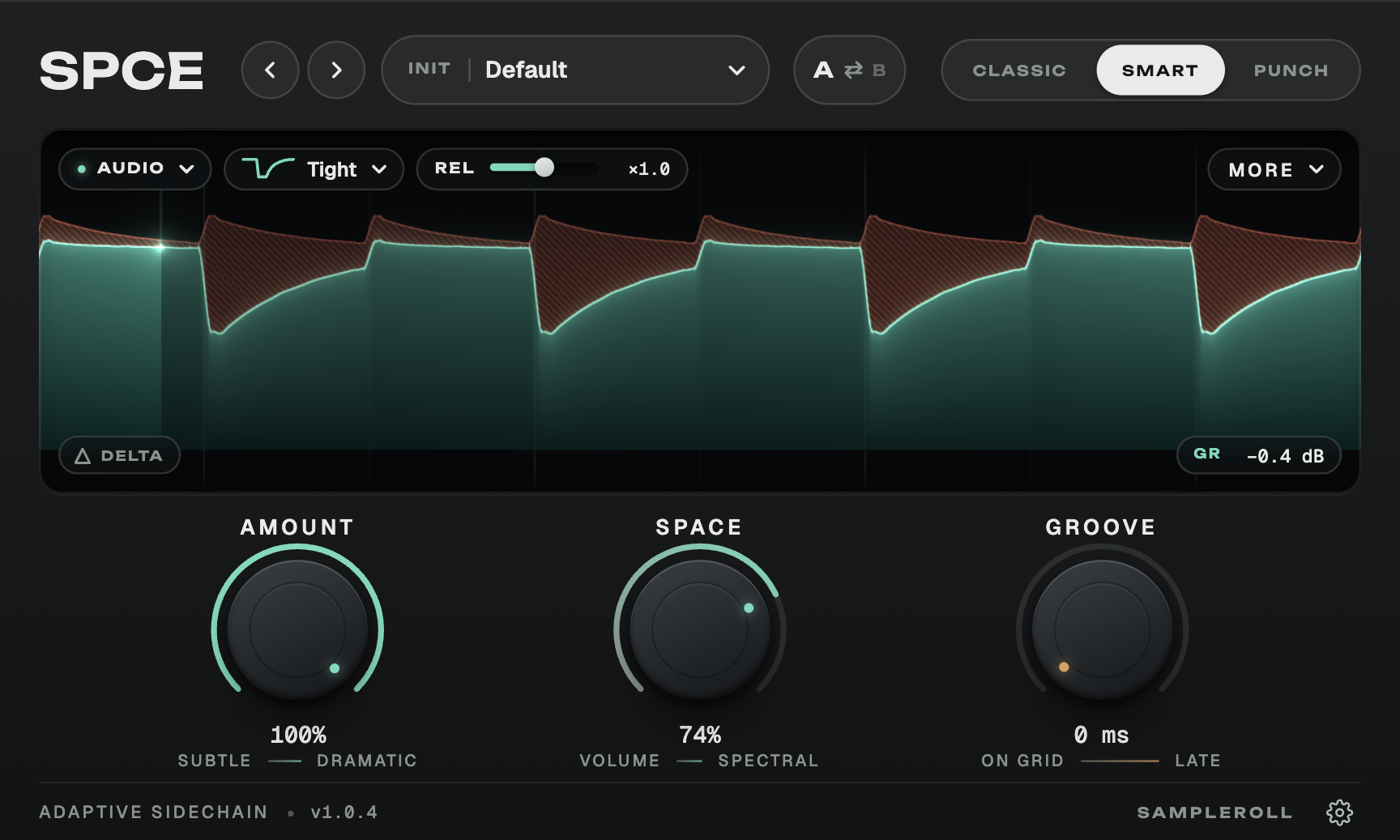 spce with Space at 74%: the same kicks now cut only shallow notches into the bass